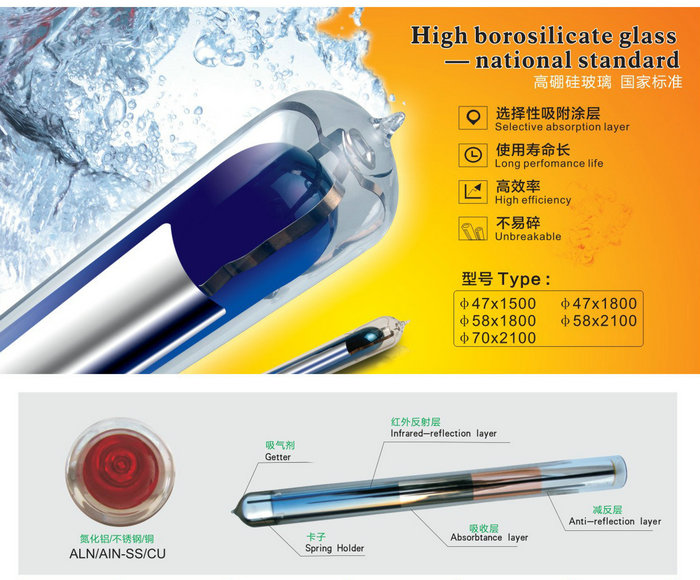 午夜福利免费视频太陽能熱水器真空管