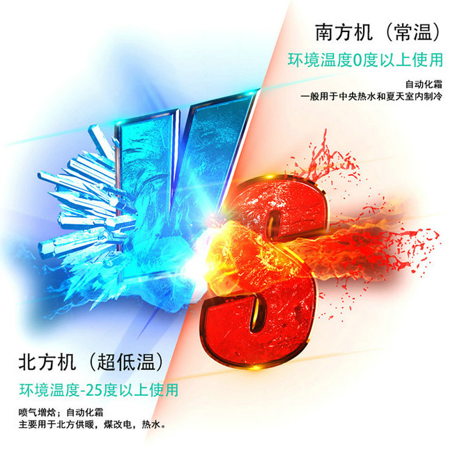 午夜激情免费在线熱水器適應環境