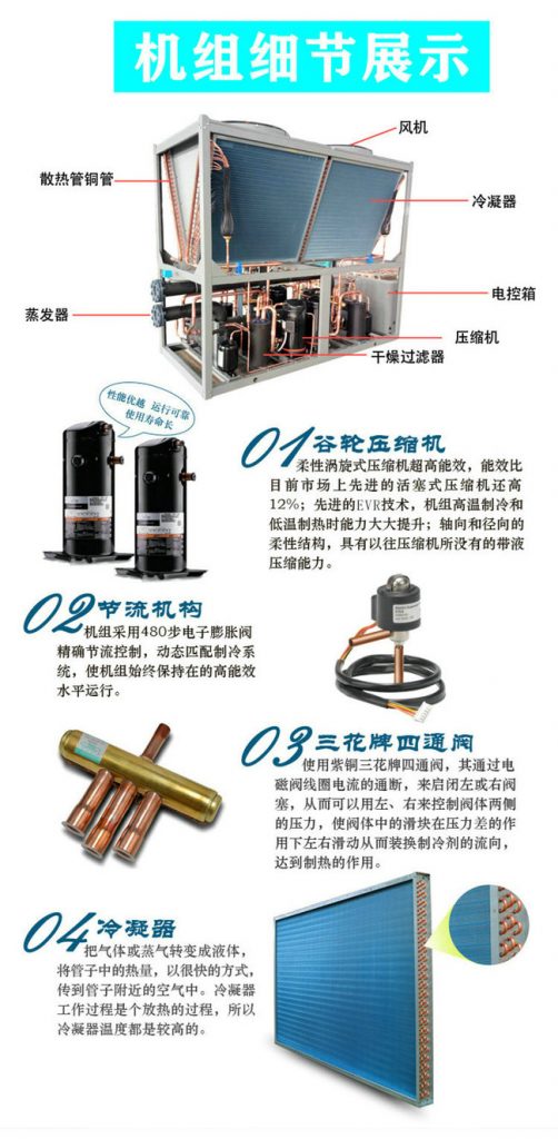 午夜激情免费在线熱水器結構部件