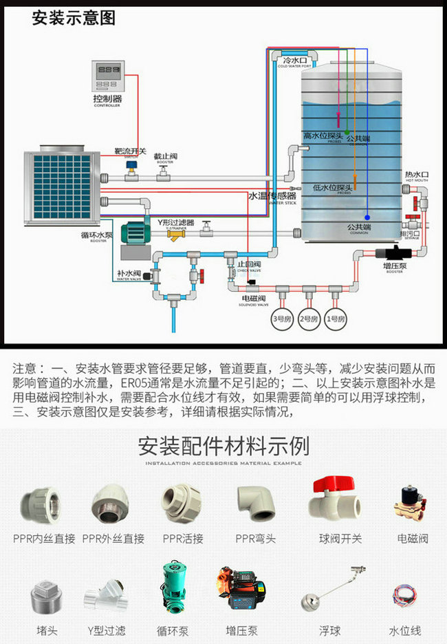 午夜激情免费在线熱水器安裝示意圖