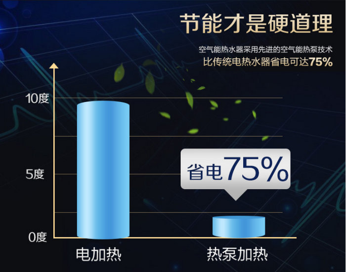 午夜激情免费在线熱水器的優缺點