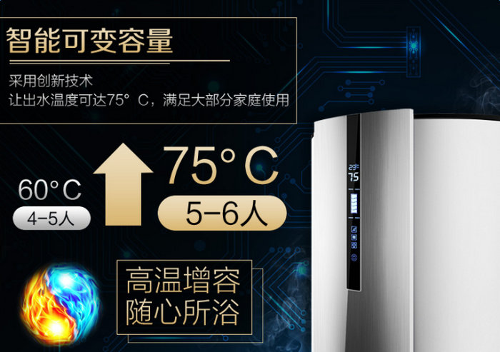 午夜激情免费在线熱水器的優缺點