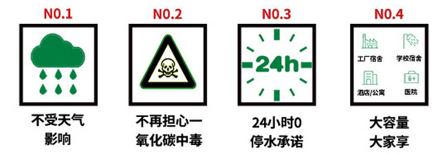 選用午夜激情免费在线+太陽能的理由