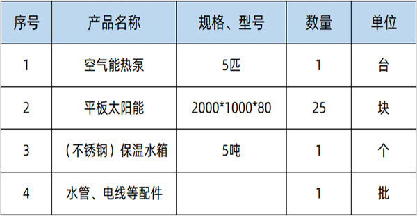 工廠成人午夜激情